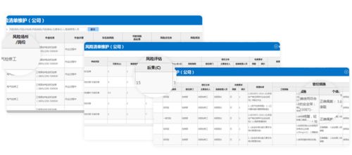 產(chǎn)品事故頻發(fā)與政策收緊下 企業(yè)隱患排查治理的數(shù)據(jù)庫(kù)管理與咨詢服務(wù)策略