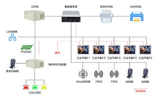 廣州研恒誠邀您共赴2019上海智能工廠展，探索計算機科技驅動下的智造未來